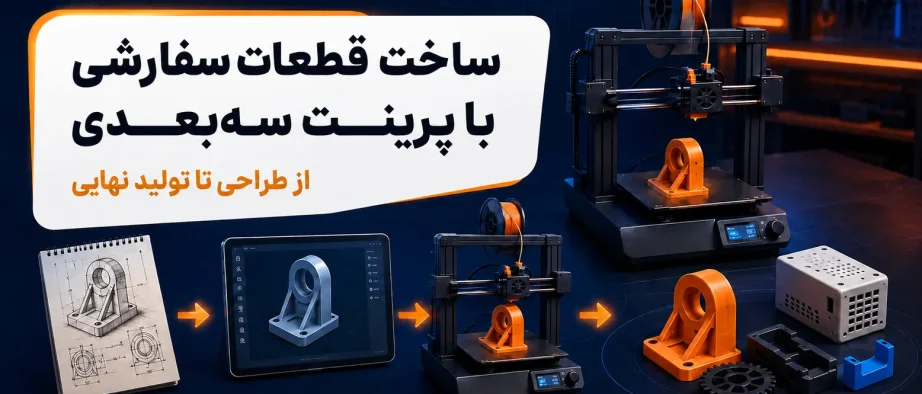 ساخت قطعات سفارشی با پرینت سه‌بعدی؛ از طراحی تا تولید نهایی